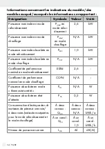 Предварительный просмотр 54 страницы Silvercrest 344218 1910 Operation And Safety Notes