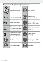 Предварительный просмотр 74 страницы Silvercrest 344218 1910 Operation And Safety Notes