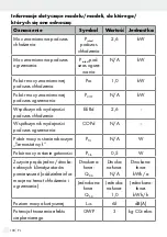 Предварительный просмотр 100 страницы Silvercrest 344218 1910 Operation And Safety Notes