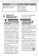 Предварительный просмотр 101 страницы Silvercrest 344218 1910 Operation And Safety Notes