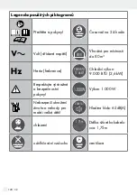 Предварительный просмотр 120 страницы Silvercrest 344218 1910 Operation And Safety Notes