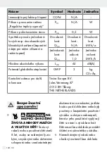 Предварительный просмотр 124 страницы Silvercrest 344218 1910 Operation And Safety Notes