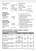 Предварительный просмотр 143 страницы Silvercrest 344218 1910 Operation And Safety Notes