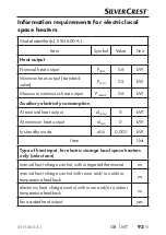 Preview for 96 page of Silvercrest 346692 2001 Operating Instructions Manual