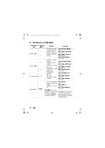 Preview for 12 page of Silvercrest 349710 2007 Operating Instructions Manual