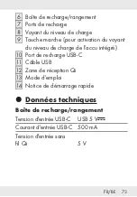 Предварительный просмотр 73 страницы Silvercrest 351364 2007 Operation And Safety Notes