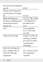 Предварительный просмотр 74 страницы Silvercrest 351364 2007 Operation And Safety Notes