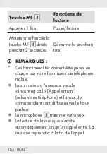 Предварительный просмотр 104 страницы Silvercrest 351364 2007 Operation And Safety Notes