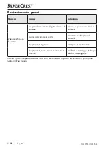 Preview for 21 page of Silvercrest 351425 2007 Operating Instructions Manual