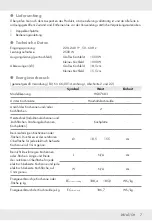 Preview for 6 page of Silvercrest 352736 2010 Operation And Safety Notes