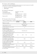 Предварительный просмотр 25 страницы Silvercrest 352736 2010 Operation And Safety Notes