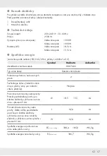 Preview for 56 page of Silvercrest 352736 2010 Operation And Safety Notes