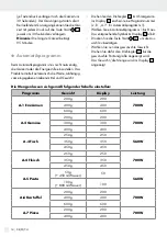 Preview for 14 page of Silvercrest 352742 2010 Quick Start Manual