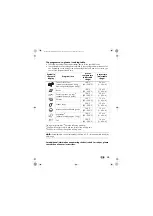 Preview for 21 page of Silvercrest 352840 2010 Quick Reference Manual