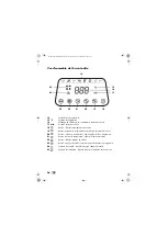 Preview for 28 page of Silvercrest 352840 2010 Quick Reference Manual