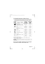 Preview for 31 page of Silvercrest 352840 2010 Quick Reference Manual