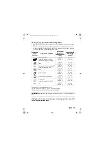 Preview for 91 page of Silvercrest 352840 2010 Quick Reference Manual