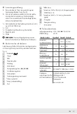 Preview for 16 page of Silvercrest 353120 2007 Operation And Safety Notes