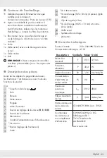 Preview for 24 page of Silvercrest 353120 2007 Operation And Safety Notes