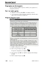 Preview for 35 page of Silvercrest 353438 2007 Operating Instructions Manual