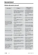 Preview for 125 page of Silvercrest 353468 2007 Operating Instructions Manual