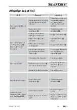 Preview for 224 page of Silvercrest 353468 2007 Operating Instructions Manual