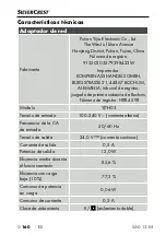 Preview for 163 page of Silvercrest 354079 2010 Operating Instructions Manual