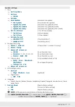 Preview for 14 page of Silvercrest 356445 2004 Operation And Safety Notes