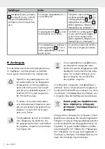 Preview for 46 page of Silvercrest 359294 2010 Assembly, Operating And Safety Instructions