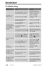 Preview for 67 page of Silvercrest 359628 2101 Operating Instructions Manual