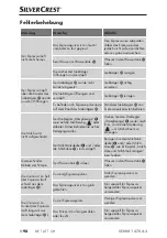 Preview for 101 page of Silvercrest 359628 2101 Operating Instructions Manual