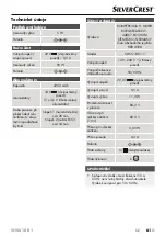 Preview for 64 page of Silvercrest 359922 2101 Operating Instructions Manual