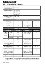 Preview for 178 page of Silvercrest 360836 2007 Operating Instructions Manual