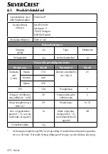 Preview for 270 page of Silvercrest 360836 2007 Operating Instructions Manual