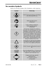 Предварительный просмотр 116 страницы Silvercrest 365012 2101 Operating Instructions Manual