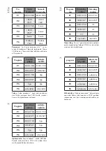 Preview for 5 page of Silvercrest 365187 2101 Operation And Safety Instructions