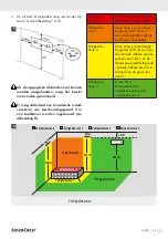 Preview for 87 page of Silvercrest 365187 2101 Operation And Safety Instructions