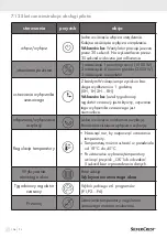 Preview for 138 page of Silvercrest 365187 2101 Operation And Safety Instructions