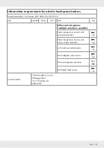 Preview for 19 page of Silvercrest 366608 2101 Operation And Safety Notes