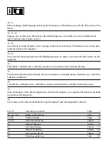 Preview for 2 page of Silvercrest 367016 2010 Operating Instructions Manual