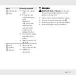 Preview for 16 page of Silvercrest 367802_2101 Operation And Safety Notes