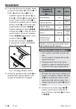 Preview for 21 page of Silvercrest 36792101 Operating Instructions Manual