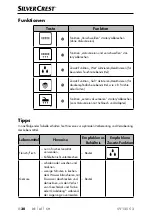 Предварительный просмотр 33 страницы Silvercrest 367926 2101 Operating Instructions Manual