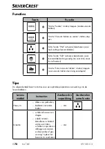 Предварительный просмотр 81 страницы Silvercrest 367926 2101 Operating Instructions Manual