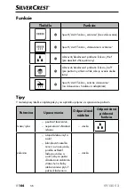 Предварительный просмотр 147 страницы Silvercrest 367926 2101 Operating Instructions Manual