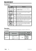 Предварительный просмотр 169 страницы Silvercrest 367926 2101 Operating Instructions Manual