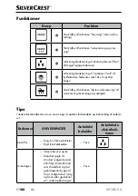 Предварительный просмотр 191 страницы Silvercrest 367926 2101 Operating Instructions Manual