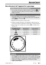 Preview for 48 page of Silvercrest 368337 2101 Operating Instructions Manual