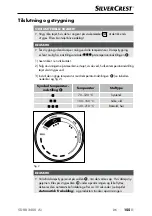 Preview for 158 page of Silvercrest 368337 2101 Operating Instructions Manual