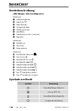 Preview for 37 page of Silvercrest 368342 2101 Operating Instructions Manual